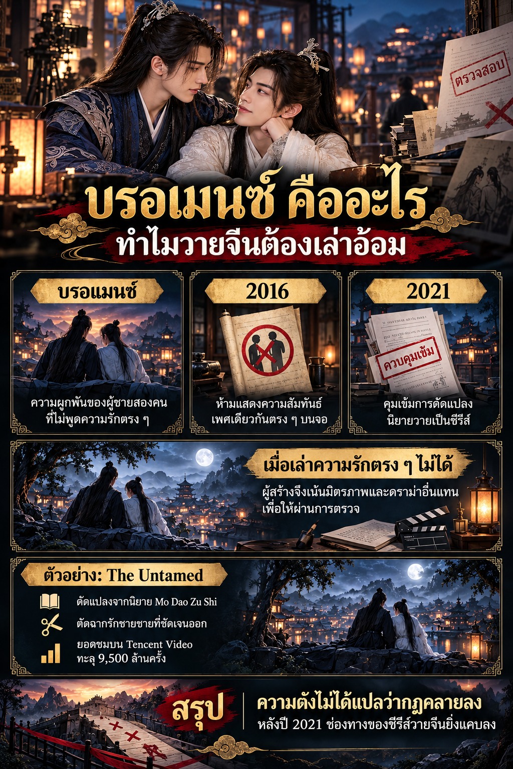 ภาพอธิบายความหมายของ &ldquo;บรอแมนซ์&rdquo; ผ่านภาพชายสองคนในบรรยากาศจีนโบราณ พร้อมสรุปว่าผู้สร้างต้องเน้นความผูกพันแทนการบอกรักตรง ๆ เพื่อให้ผ่านการตรวจเนื้อหา