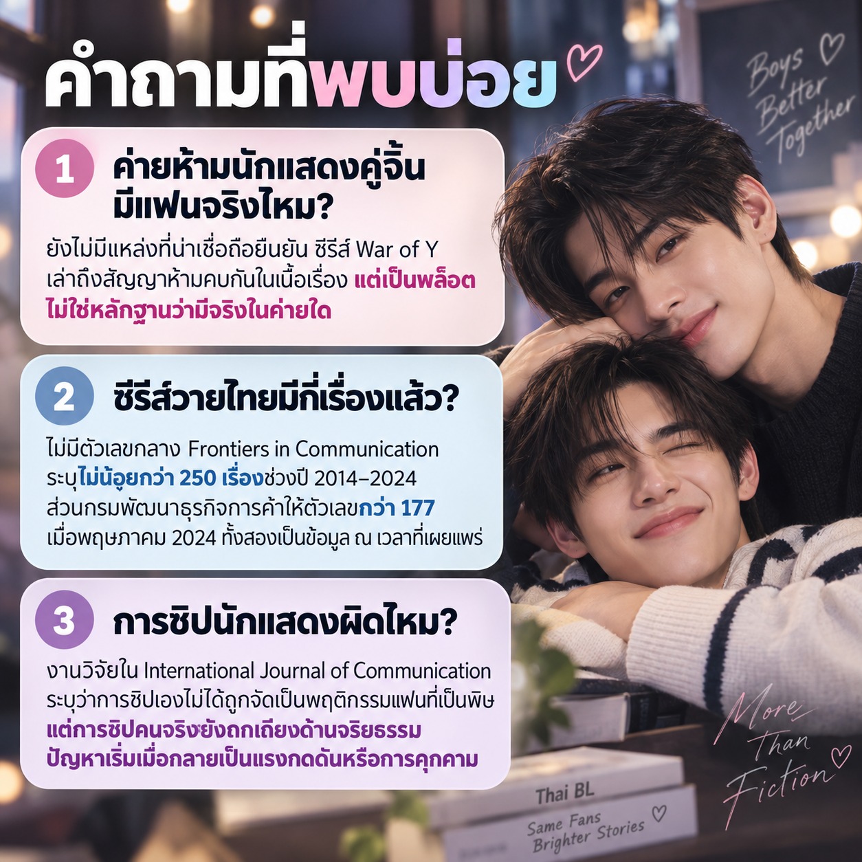 ภาพรวมคำถามพบบ่อยเกี่ยวกับคู่จิ้นซีรีส์วาย เช่น ค่ายห้ามมีแฟนจริงไหม ซีรีส์วายไทยมีกี่เรื่อง และการชิปนักแสดงผิดหรือไม่